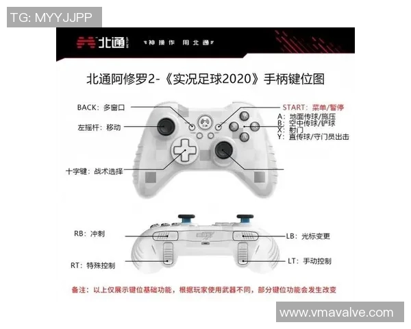 实况足球手柄设置攻略提升游戏体验的最佳配置方案与技巧分享 实况足球手柄设置攻略提升游戏体验的最佳配置方案与技巧分享