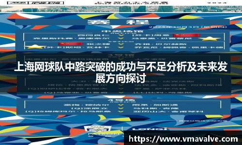 金年会