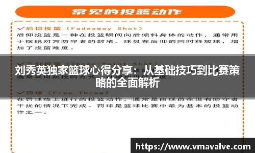 刘秀英独家篮球心得分享：从基础技巧到比赛策略的全面解析