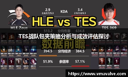 TES战队包夹策略分析与成效评估探讨