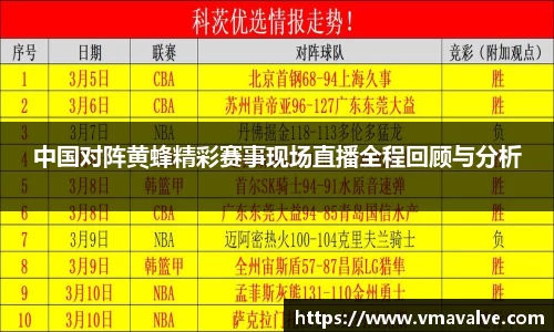 金年会诚信至上
